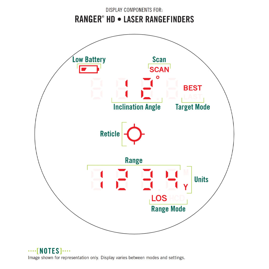 Vortex Optics Ranger HD 3000 Laser Rangfinding Binoculars Display - Night Master