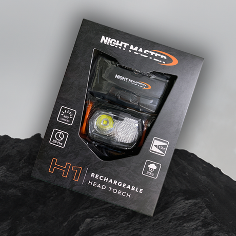 Head Torches Collection Image